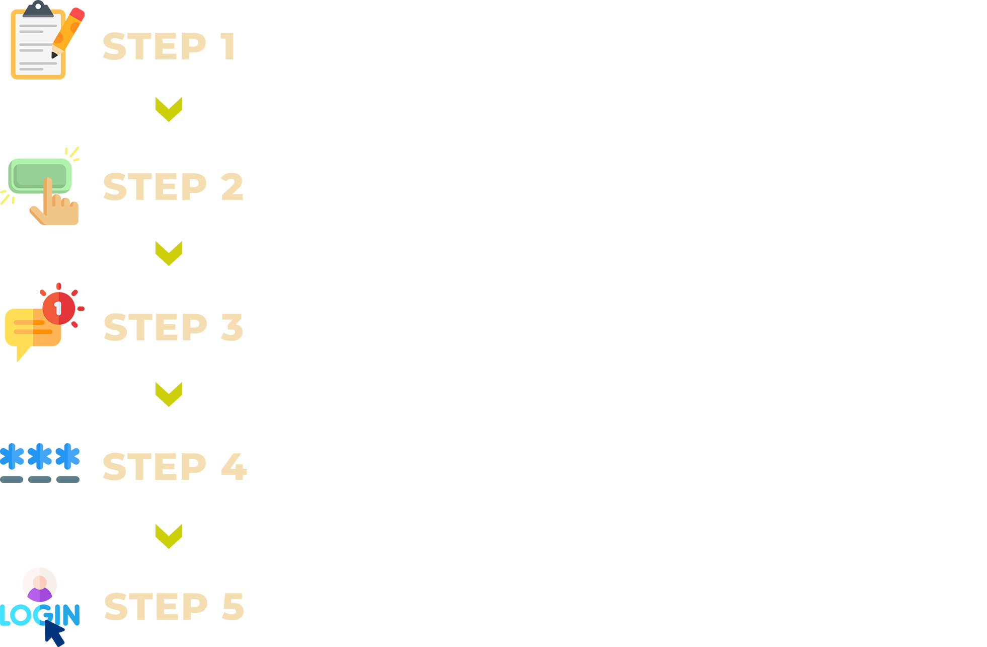 Guest-Reset-Way